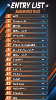 🔰初心者チームだけ🔰
🌈レインボー3時間耐久レース
　　　　　【11月23日開催】

たくさんのエントリーありがとうございます😭
18チームでフルグリッド
（キャンセル待ち2チーム）です🙇‍♂️
2025最後の耐久レースには、少し早い🎄クリスマスプレゼント🎁
全チームに副賞が出ます！