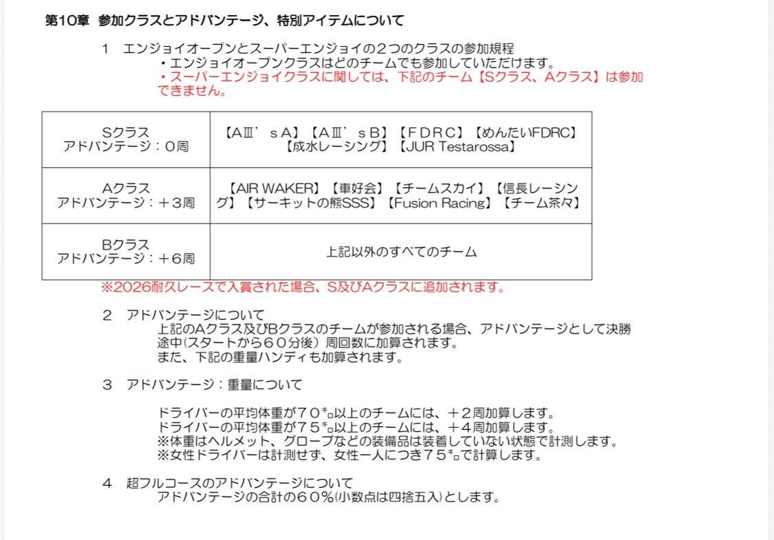 2026 ３時間耐久レースの規則書ができました🌈
気になるアドバンテージのクラス分けは写真の通り！
圧巻はSクラスに君臨し続けるA III sです🏆

rainbowsports.jp/wp-content/upl… 93%E6%99%82%E9%96%93%E8%80%90%E4%B9%85%E8%A6%8F%E5%89%872026.pdf