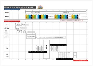 2026レインボーカップシリーズ第１戦
タイムスケジュールとパドックです！
【2月22日開催】
参加者はご確認ください🌈