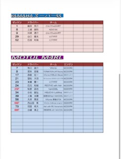 🌈6月7日開催
レインボーカップシリーズ第3戦のエントリーリストです（6月2日現在）
たくさんのエントリーありがとうございます！
もちろんまだまだエントリー可能🉑
