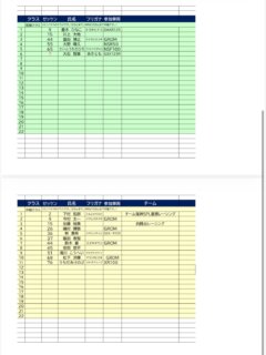 🌈レインボーMOTOグランプリ第2戦
【6月28日開催】
エントリーリストを発表します！

名前、ゼッケン、クラスなど間違いがないか確認してください！
訂正が必要な場合は、レインボースポーツまで0594-31-5333
よろしくお願いします🙇‍♂️
