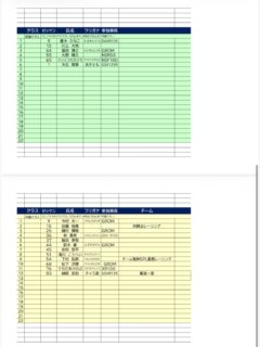 エントリーリストを訂正しました！
皆様ぜひご確認ください🙏

修正が必要な方は、早めにご連絡ください！
⚠️当日、前日の変更は出来ないこともあります。