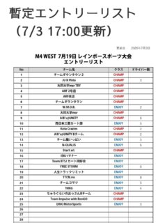 M4カートレースWEST 2026
7月19日（日）レインボースポーツ大会

エントリー締切「7日前」となりました。

既に25チームもの参加お申込みをいただいておりますが、最大34チームまで受付可能です！

初心者大歓迎のレンタルカートレースです。

ご参加をお待ちしております！