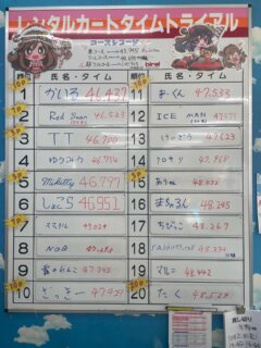 反撃ーーーーッッッ！！！！！

✨超新星✨【かいる選手】が

覇王率いるレインボー四天王
【Red Swan】【TT】【ゆうみう】【Mikitty】選手の包囲網を突破❗️

中学生が大人4人を相手に快勝だ！
「かいるvs四天王」
次はどっちが勝つ？！